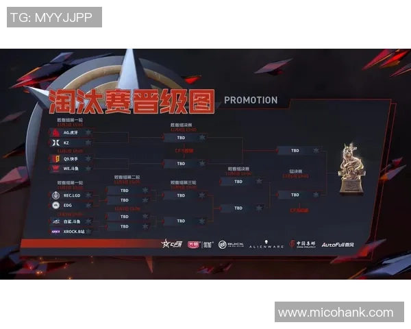 冠军杯点评：WE的节奏表现